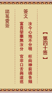 诸葛神签40签解签 诸葛神签第40签在线解签