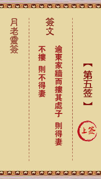 7f4195a5dd1c8dbe420b1af4bb74777e_yuelao-5.gif