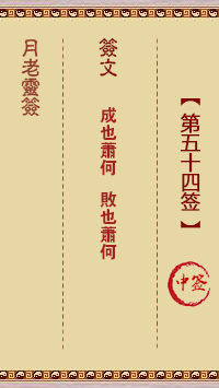 5ba83aecf3836263bec59e4dfe0a0473_yuelao-54.gif